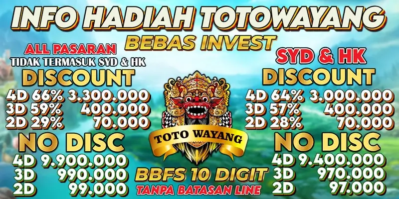 Situs Totowayang Togel